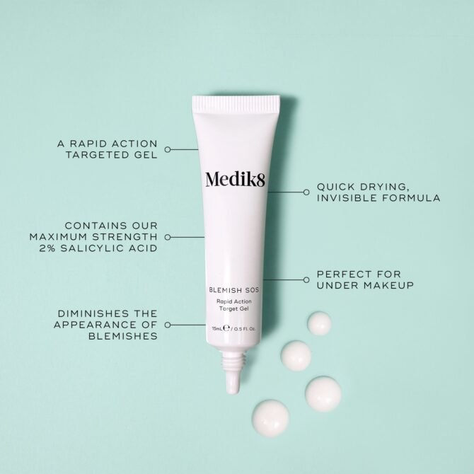 MEDIK8 BLEMISH SOS