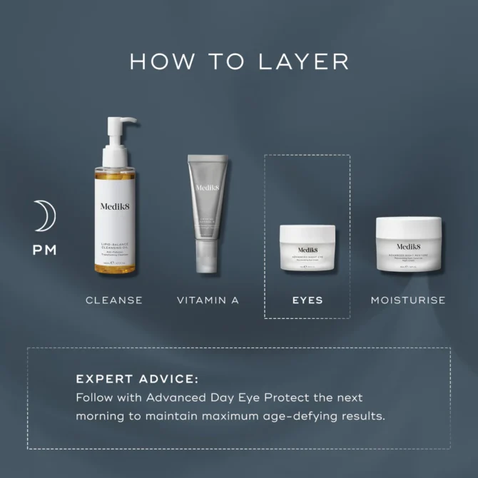 Medik8 Advanced Night Eye
