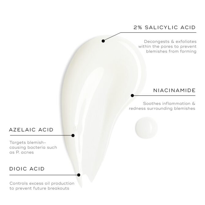 MEDIK8 BLEMISH SOS